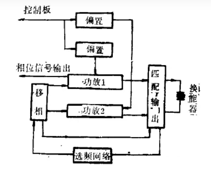 超聲波焊接機發生器原理圖.png